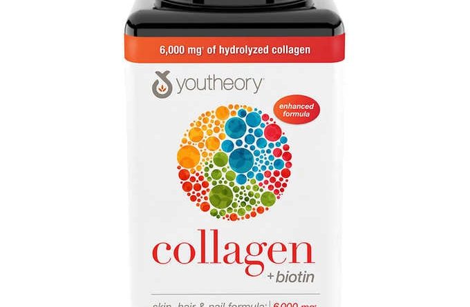 collagen biotin youtheory